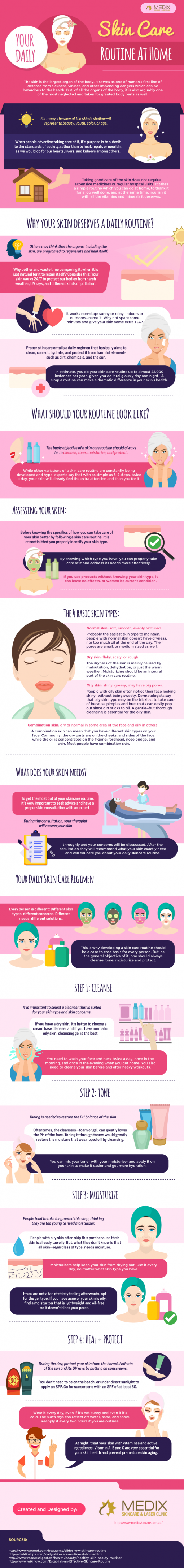 Your Daily Skin Care Routine At Home (Infographic)